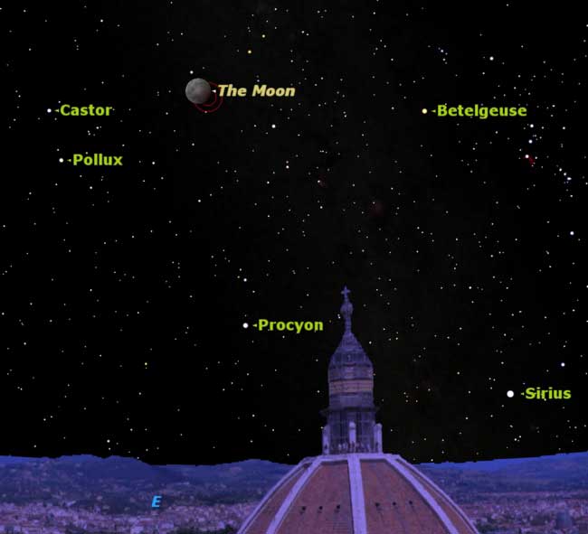 Partial Lunar Eclipse and Blue Moon New Year's Eve